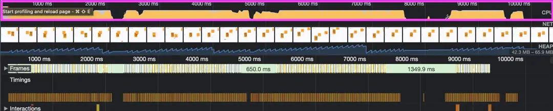 Throttleの処理を入れる前のCPUの負荷が高いプロファイルの画像